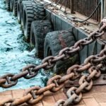 integrated infrastructure validation chain identifiers