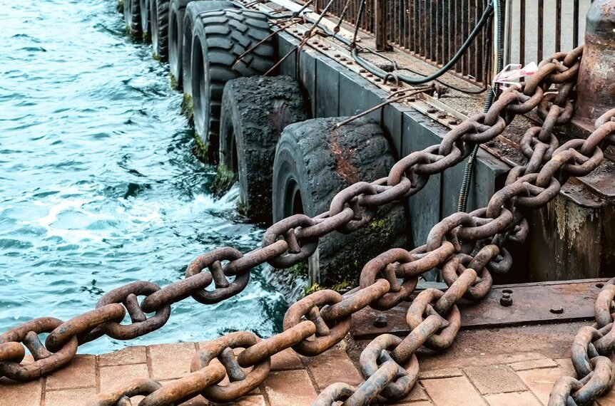 integrated infrastructure validation chain identifiers