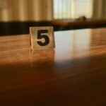 orbitsync dynamic framework serials listed