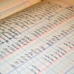 velocity stream authentication hub identifiers